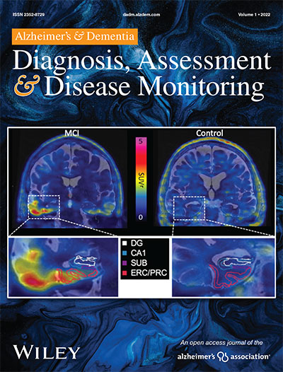 Alzheimers Dement (Amst)