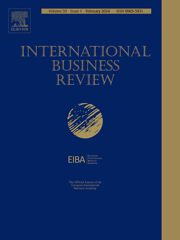 International Business Review