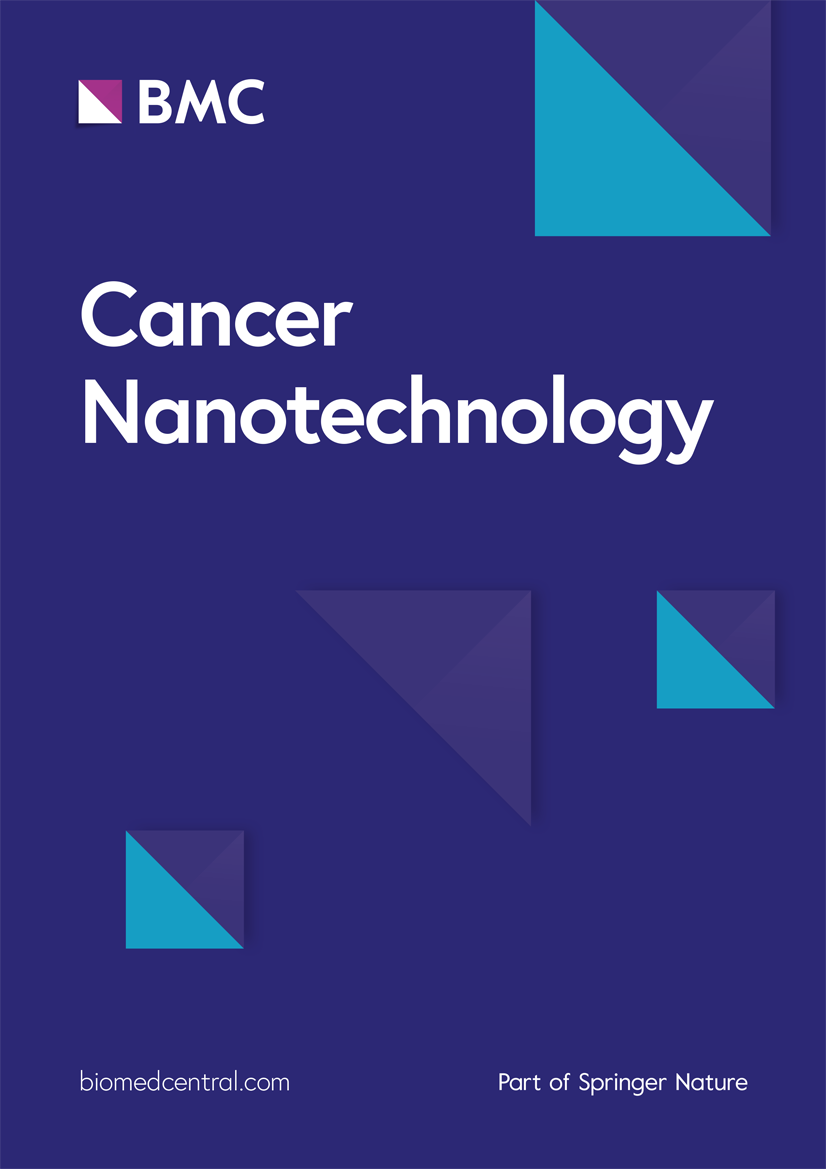 Cancer Nanotechnol.