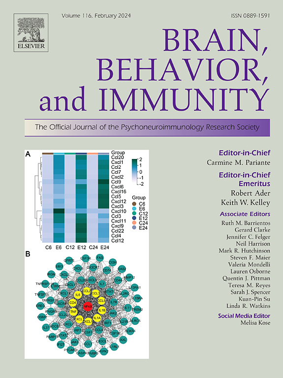 Brain, Behavior, and Immunity