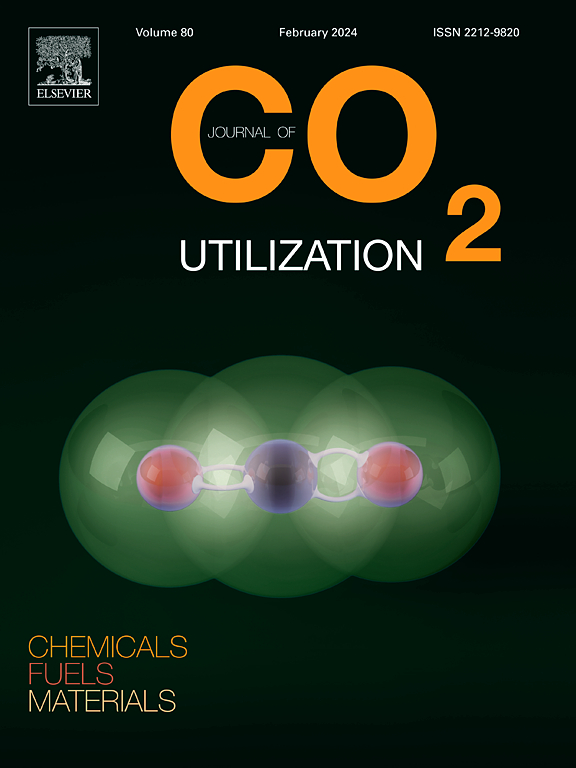 Journal of CO2 Utilization