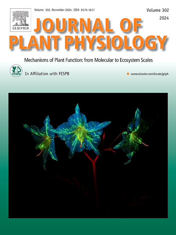 J. Plant Physiol.