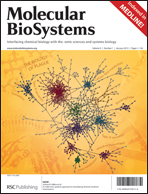 Molecular BioSystems