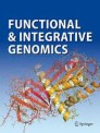 FUNCT INTEGR GENOMIC