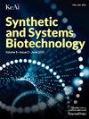 Synth. Syst. Biotechnol.