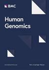 HUM GENOMICS