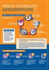 Health technology assessment