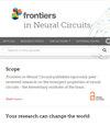 Front. Neural Circuits