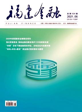 福建金融