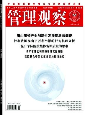 管理观察