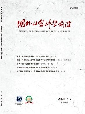 国外社会科学前沿