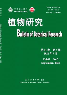 Bulletin of Botanical Research