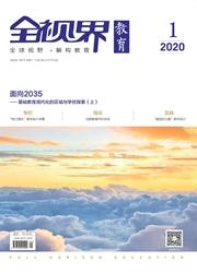 全视界