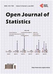 统计学期刊(英文)