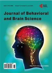 行为与脑科学期刊(英文)