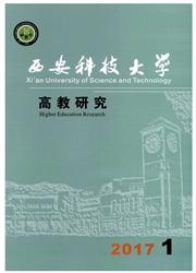 西安科技大学:高教研究