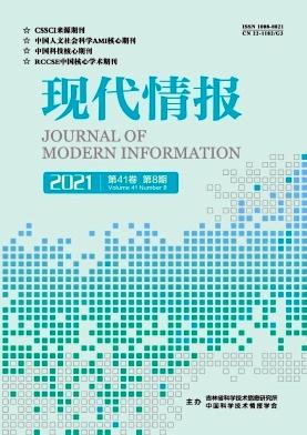 现代情报
