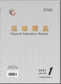 运动精品