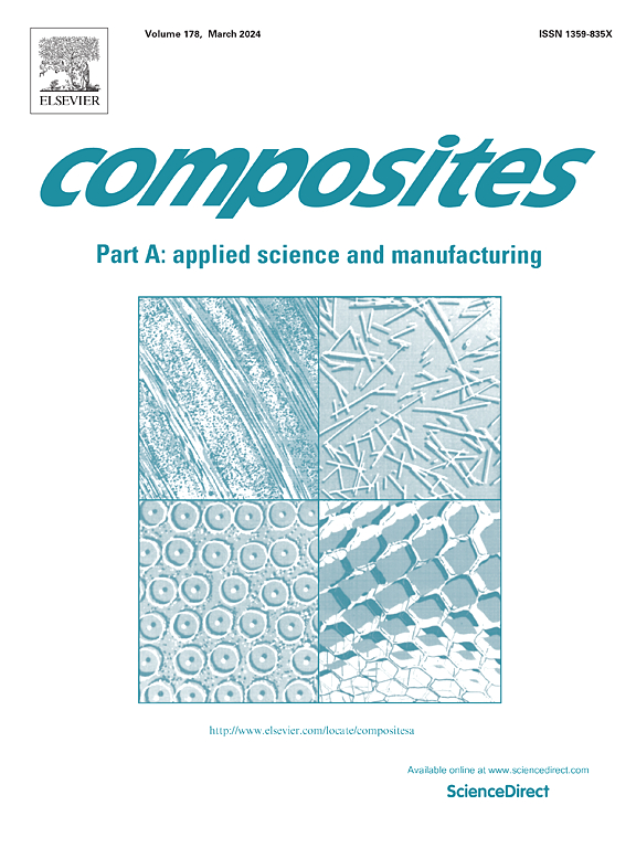 Composites Part A: Applied Science and Manufacturing