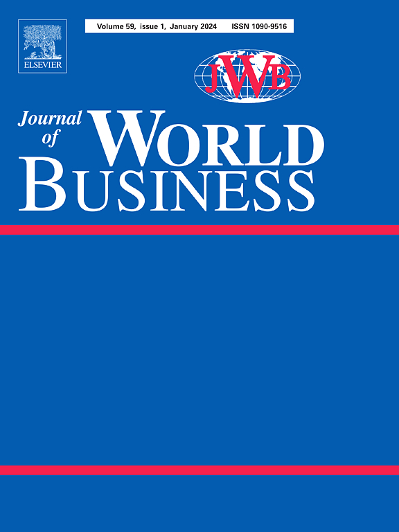 Journal of World Business