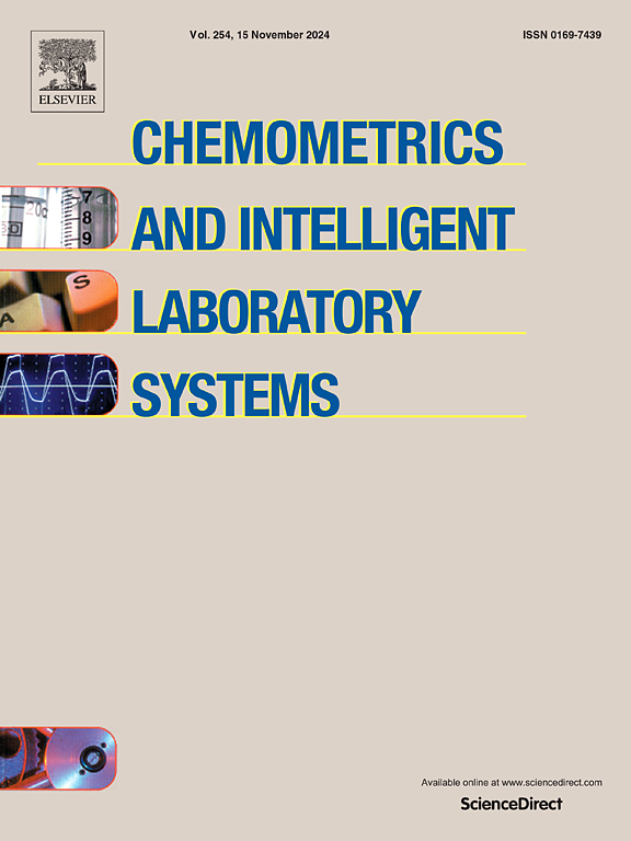 Chemometrics and Intelligent Laboratory Systems