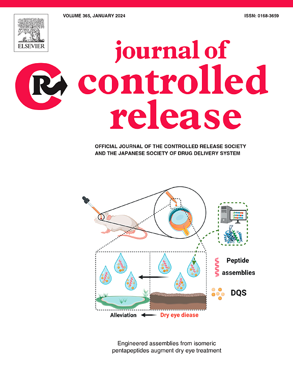 J. Controlled Release