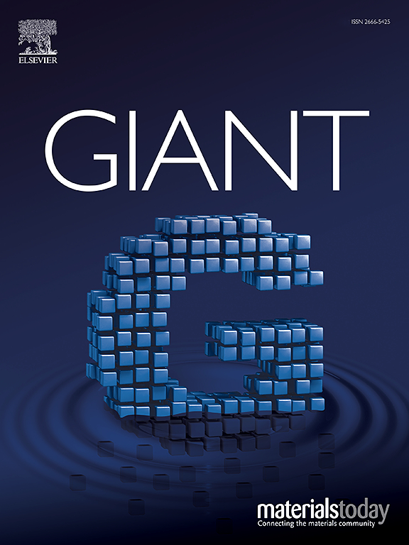 GIANT