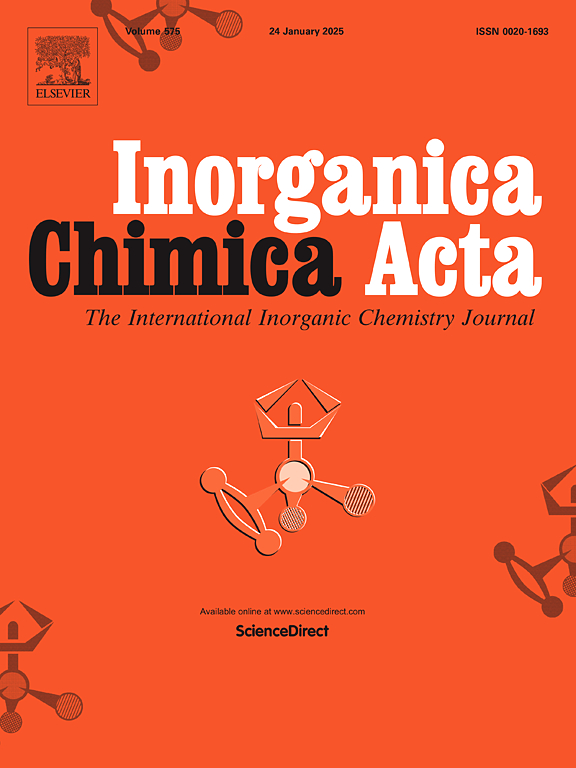 Inorganica Chimica Acta