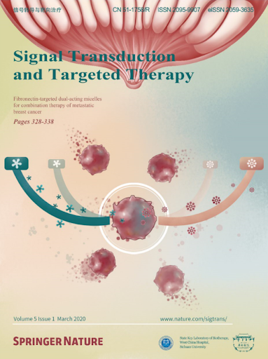 Signal Transduction Targeted Ther.