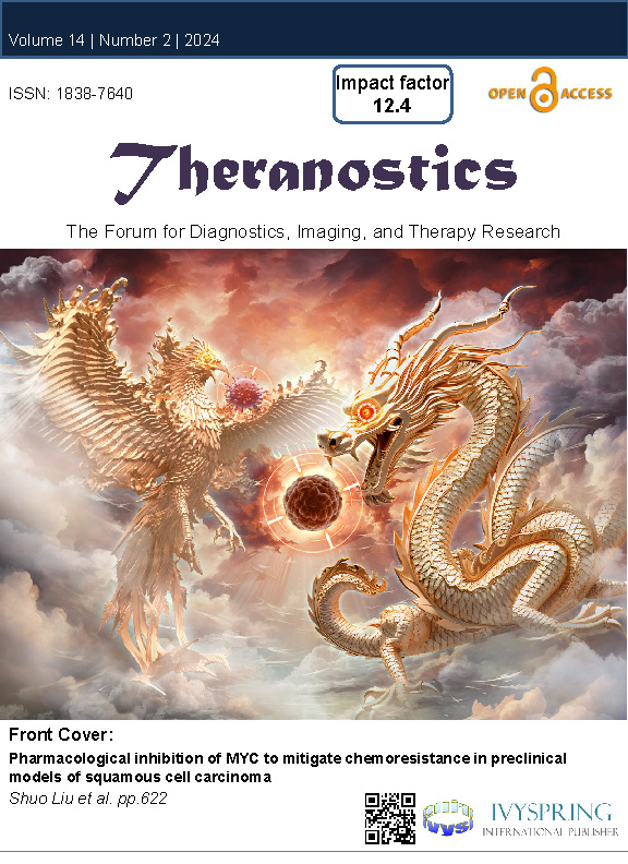 Theranostics