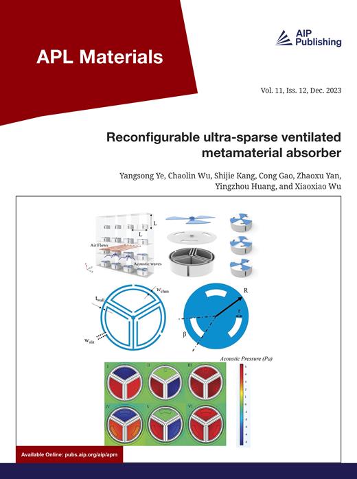 APL Materials