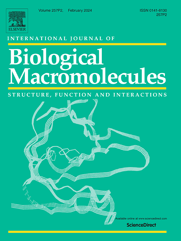 Int. J. Biol. Macromol.