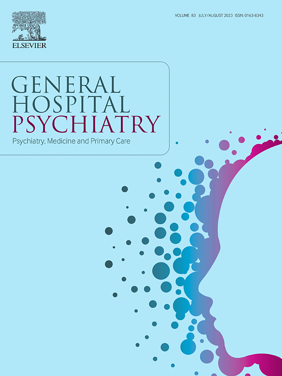 GEN HOSP PSYCHIAT