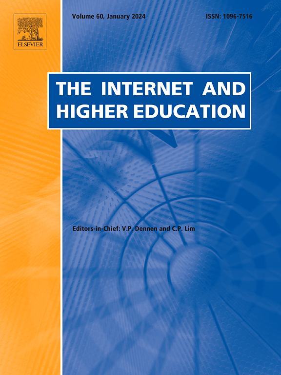 Internet High Educ