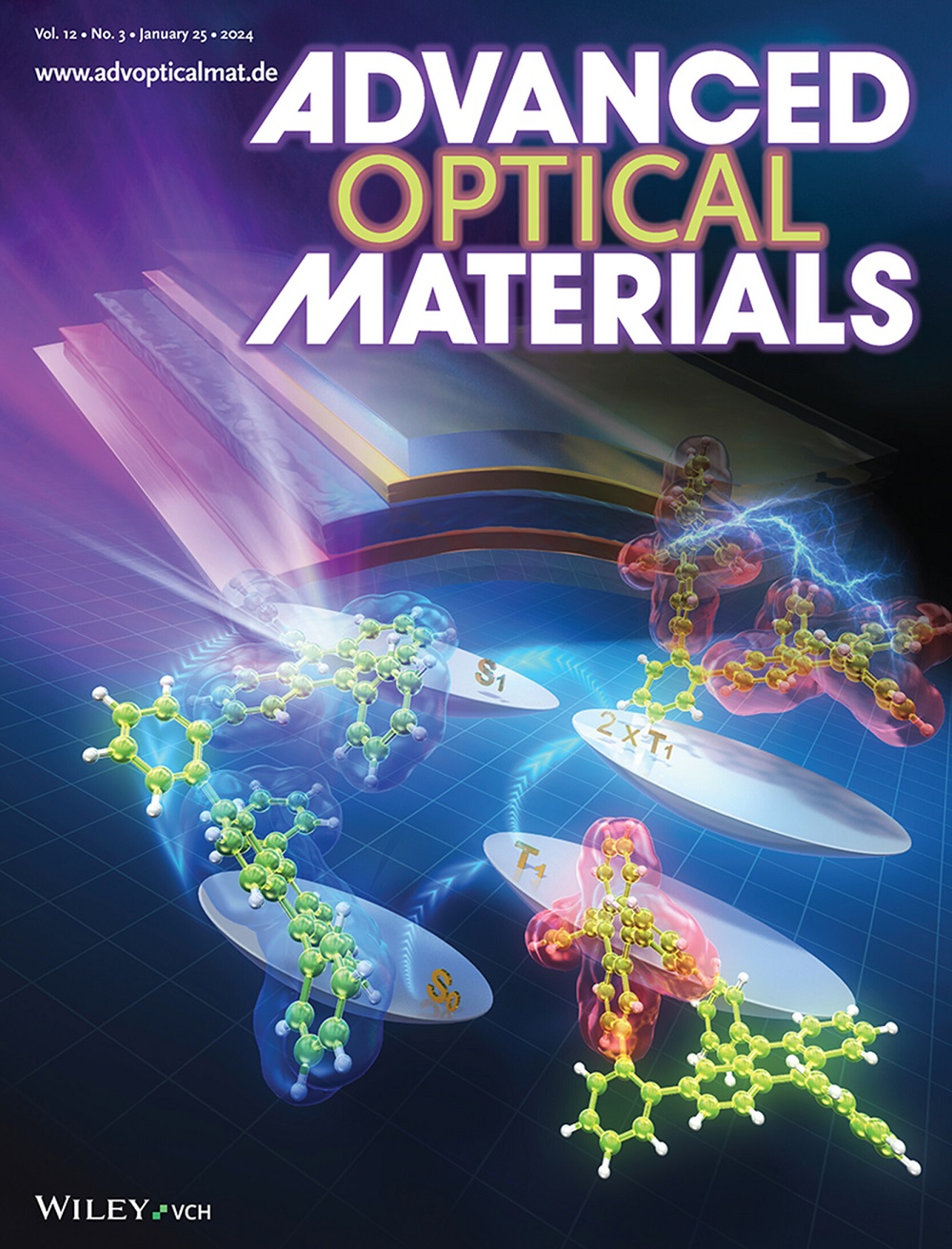 Advanced Optical Materials