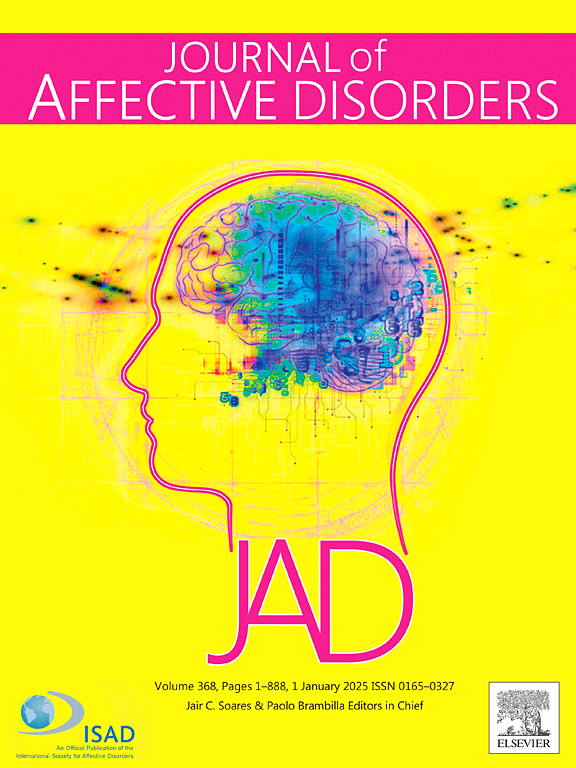 Journal of affective disorders