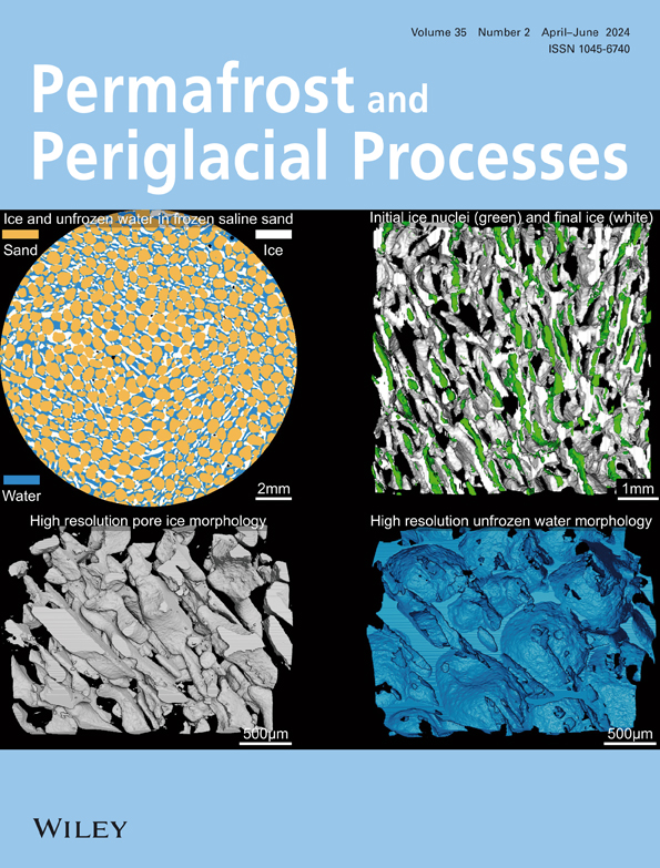 Permafrost Periglacial Processes