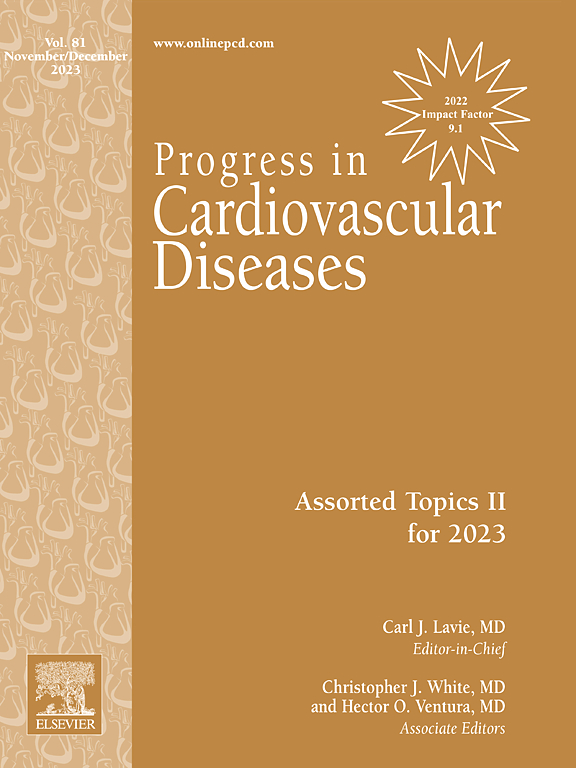 Progress in cardiovascular diseases