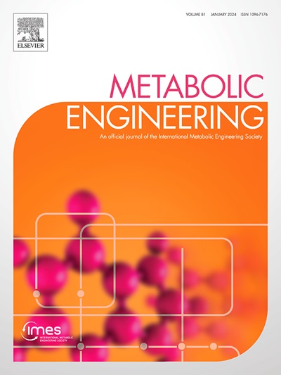 Metabolic engineering