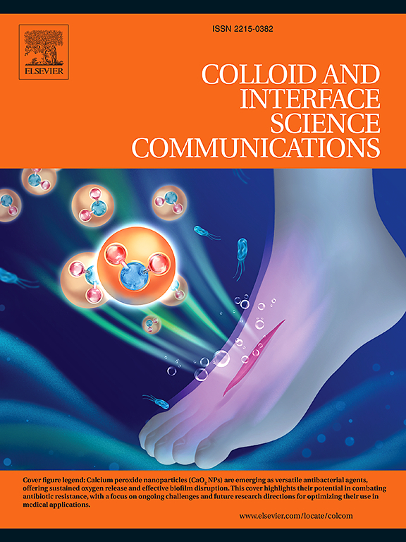 Colloid Interface Sci. Commun.