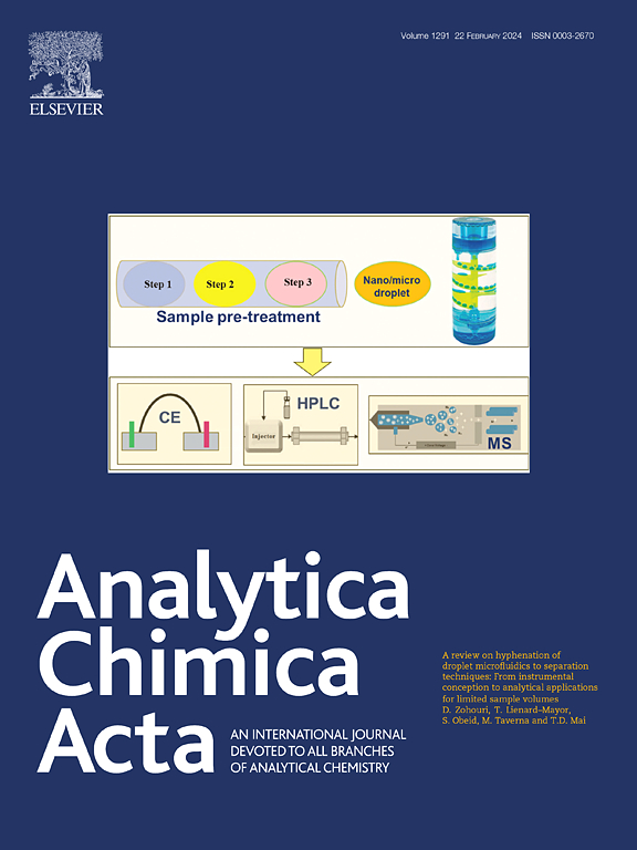 Analytica Chimica Acta