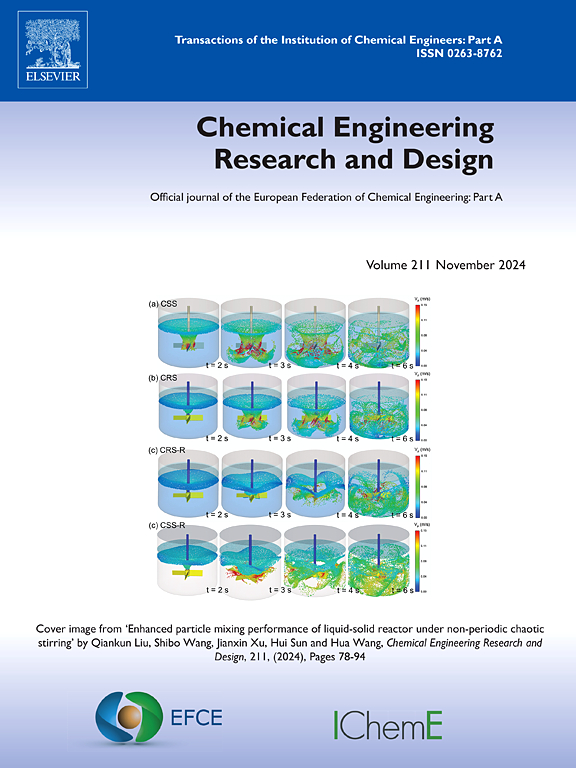 Chemical Engineering Research & Design