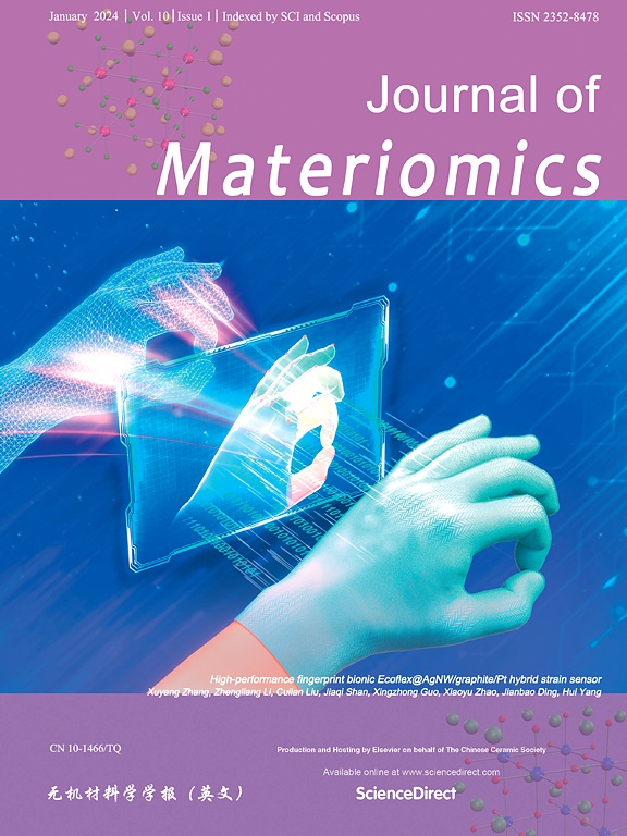 Journal of Materiomics