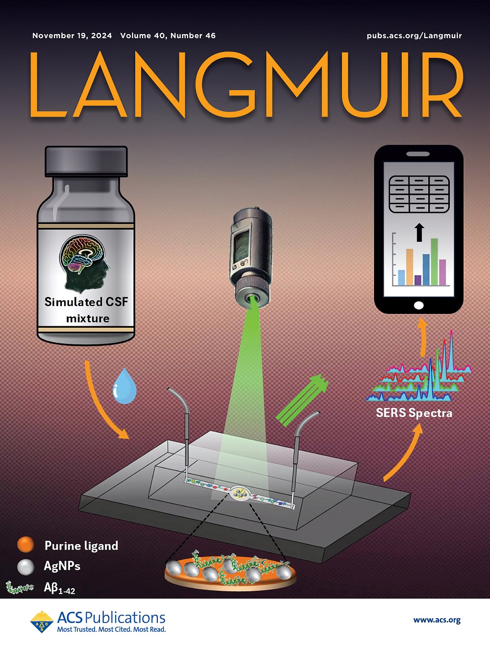 Langmuir