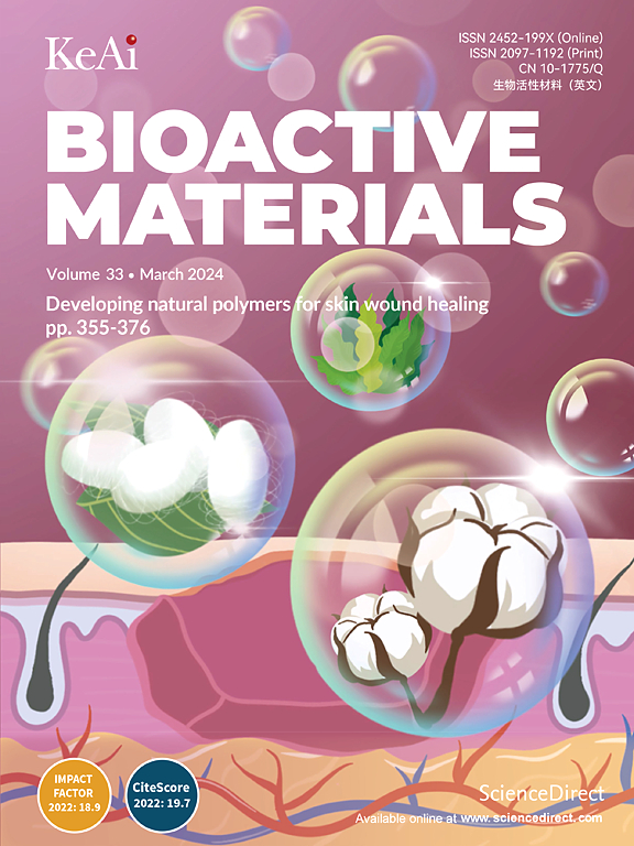 Bioactive Materials