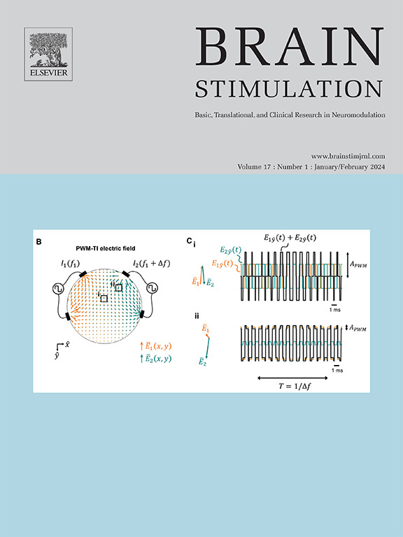 BRAIN STIMUL