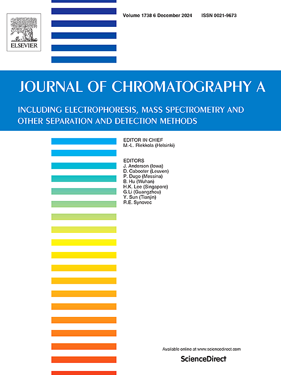 Journal of Chromatography A