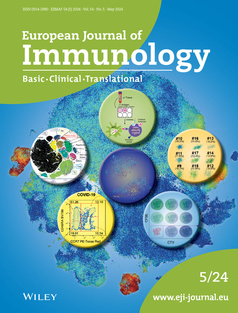 European Journal of Immunology