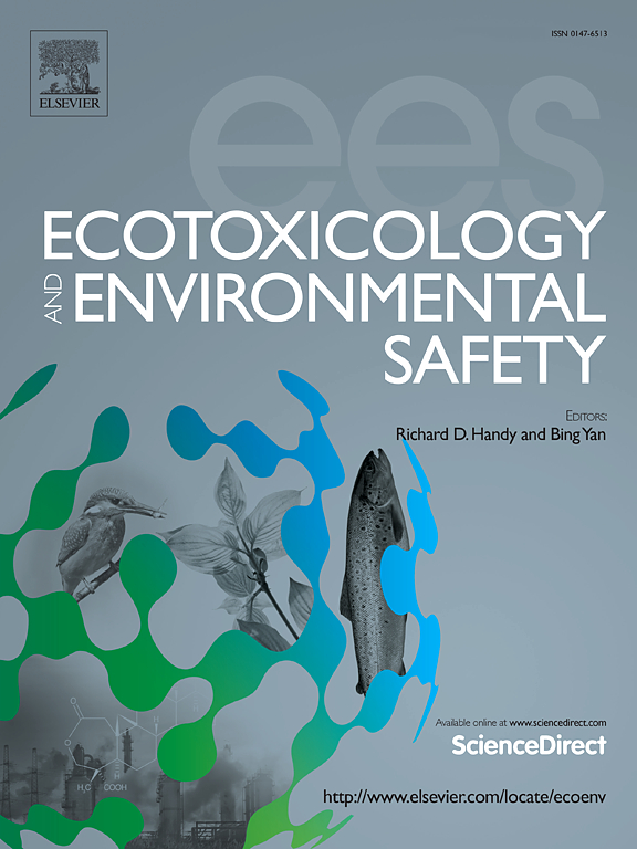 ECOTOX ENVIRON SAFE