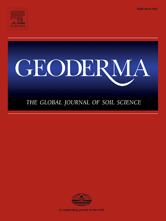 Geoderma